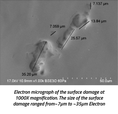 electron micrograph