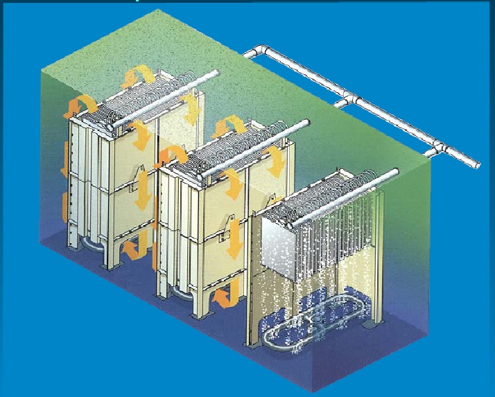 Figure 3b. Submerged Modules.