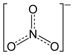 Nitrate Removal Systems pic