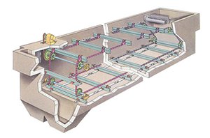 A Typical Oil Skimmer Schematic