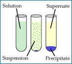 chemistary